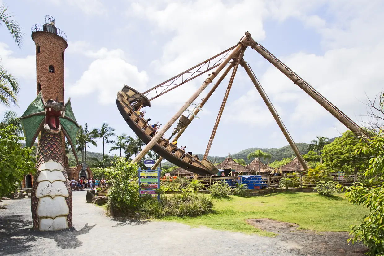 Beto Carrero World - Saindo da sua cidade - Imagem 2