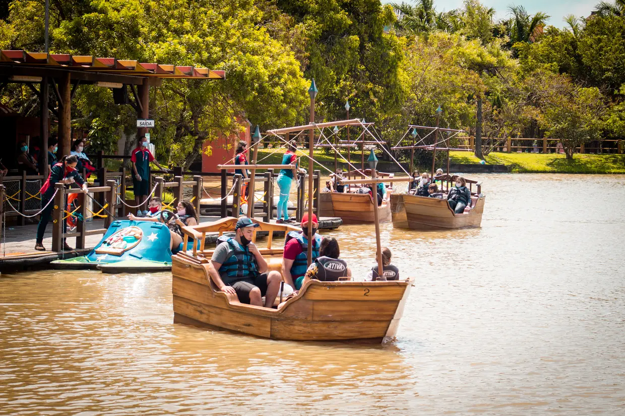 Beto Carrero World - Saindo da sua cidade - Imagem 14