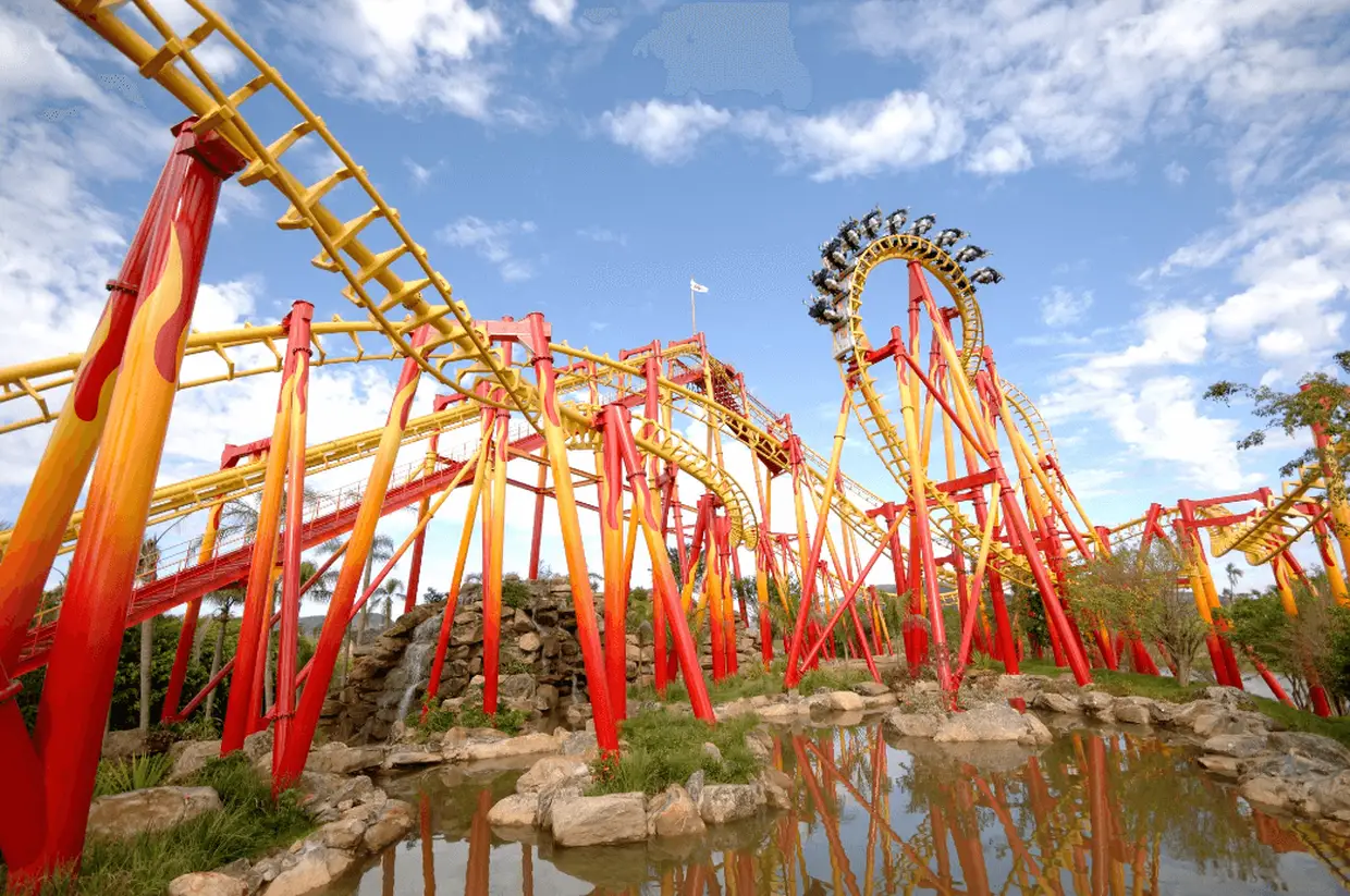 Beto Carrero World - Saindo da sua cidade - Imagem 15